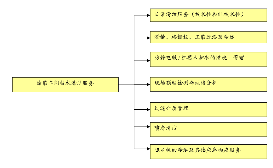 元服务图片_20240520082014